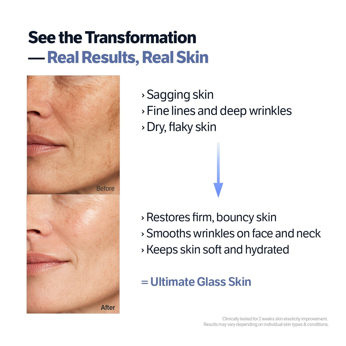 SUNGBOON EDITOR Deep Collagen Retinol Capsule Cream, For Fine Lines and Dry Skin, White Spicules + Collagen + Retinol, Korean Skincare, 1.69 fl.oz, Gifts for Women