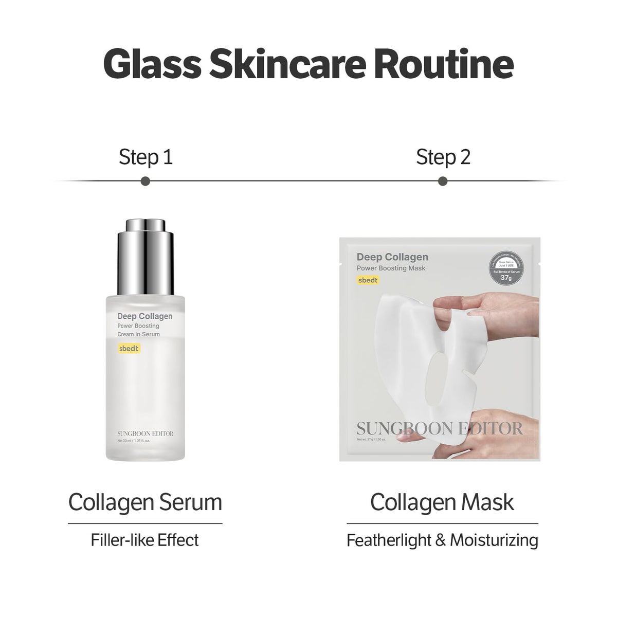SUNGBOON EDITOR Rejuvenating Combo/Deep Collagen Boost Set, Face Mask (4ea) & Serum, Collagen & Volufiline Skincare Set, Hydrating & Firm-Looking Care Korean Skincare Gifts for Women