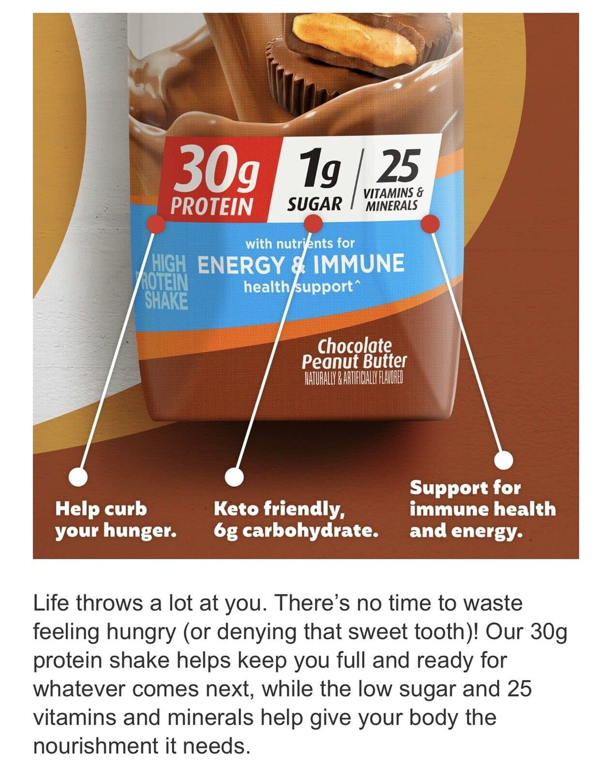 Premier Protein 30g High Protein Shake, Bananas & Cream, 12 Pack
