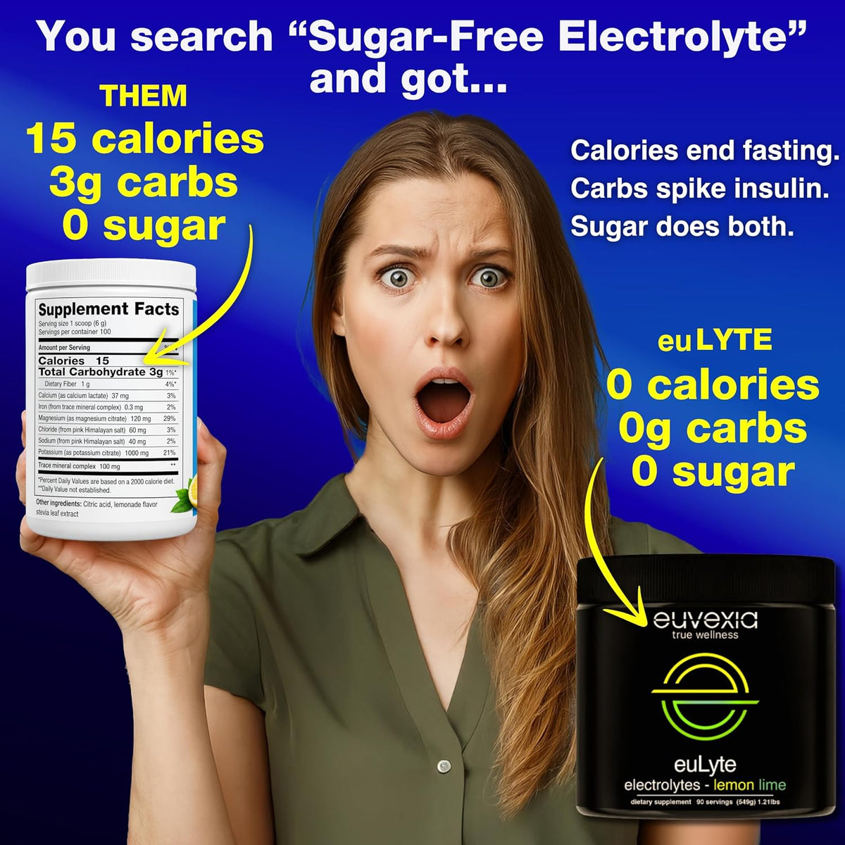 Sugar Free Electrolytes Powder Instant Hydration Drink Mix Lemon Lime