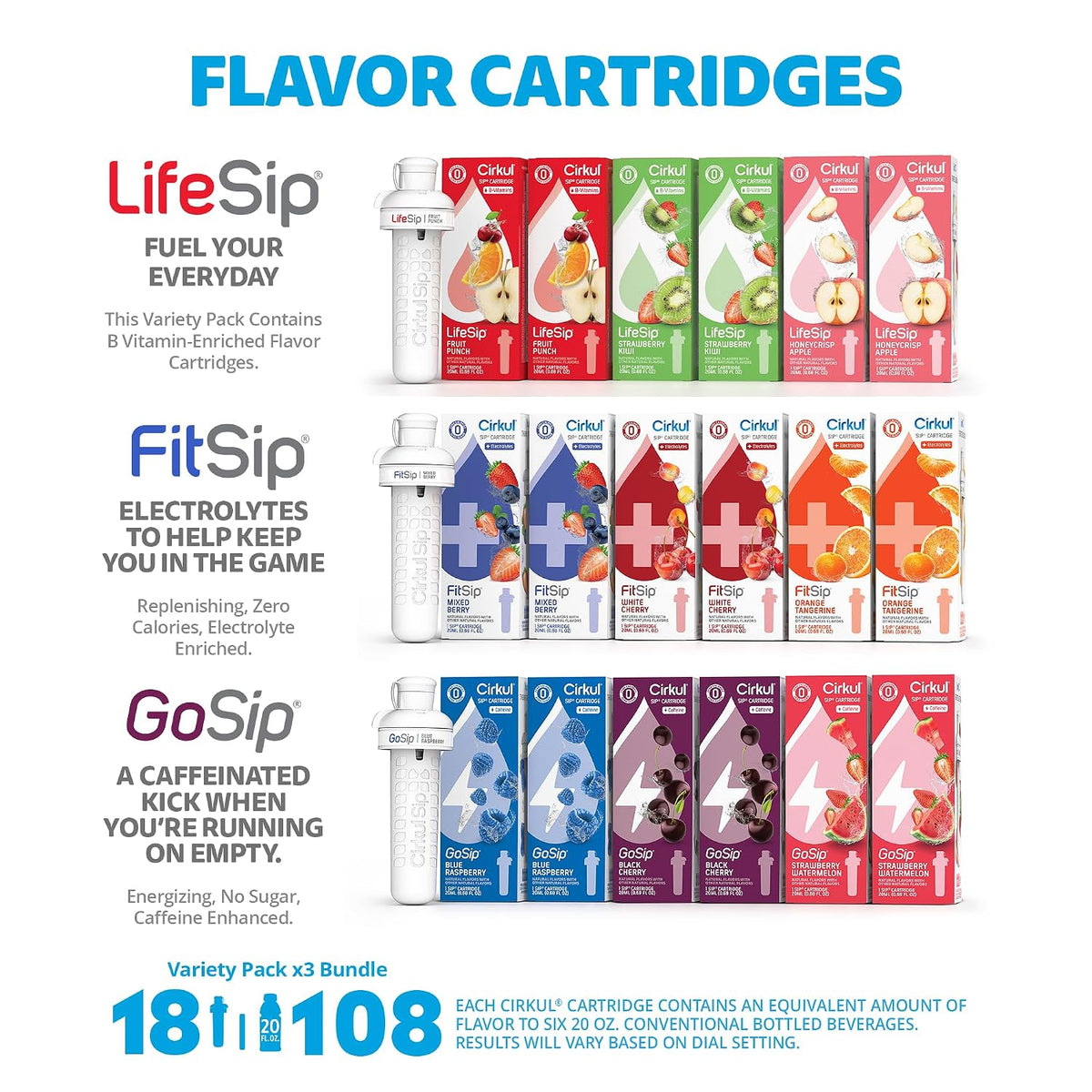 Cirkul Variety Pack Bundle, Flavored Water Cartridge 18-Pack (LifeSip, FitSip, GoSip), No Sugar, Zero Calorie Drink Mix