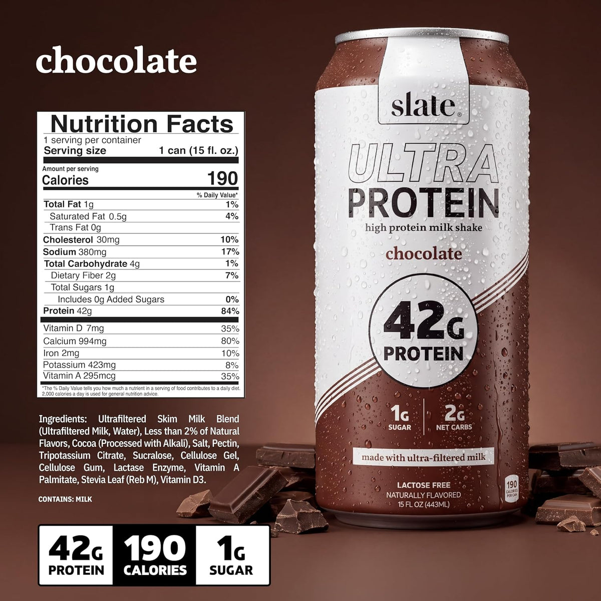 Slate Milk Chocolate Ultra 42g High Protein Milk Shake (12 Cans)
