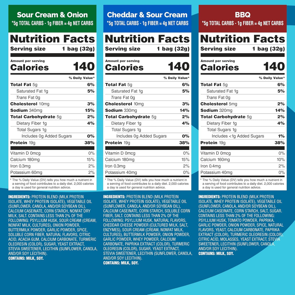 Quest Nutrition Protein Chips Variety Pack, BBQ, Cheddar & Sour Cream, Sour Cream & Onion, High Protein, Low Carb, 1.1 oz (Pack of 12)